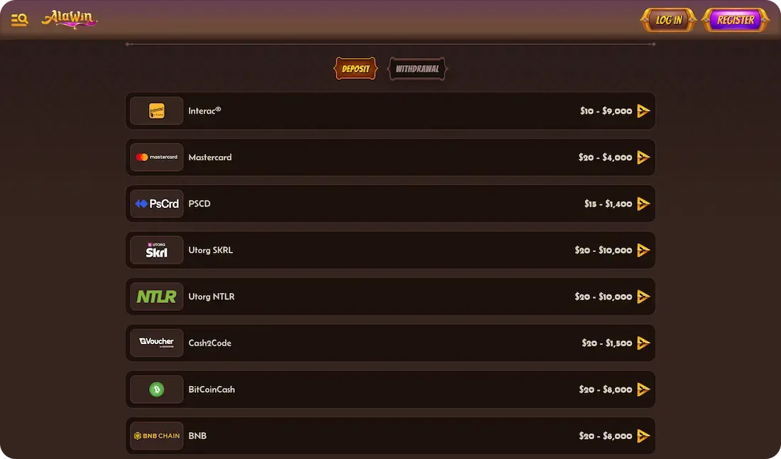 alawin casino payments